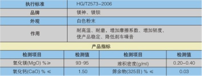 摩擦材料專用氧化鎂