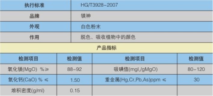 人參脫色專用氧化鎂